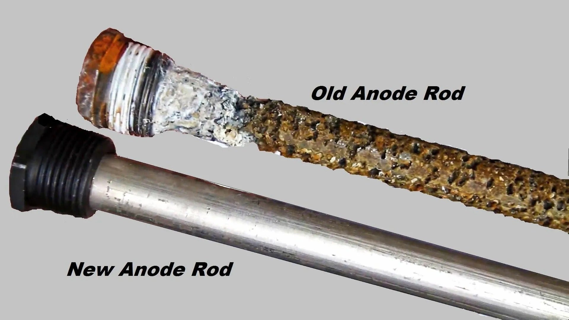 A corroded old anode rod next to a shiny new clean anode rod, labeled Old Anode Rod and New Anode Rod.